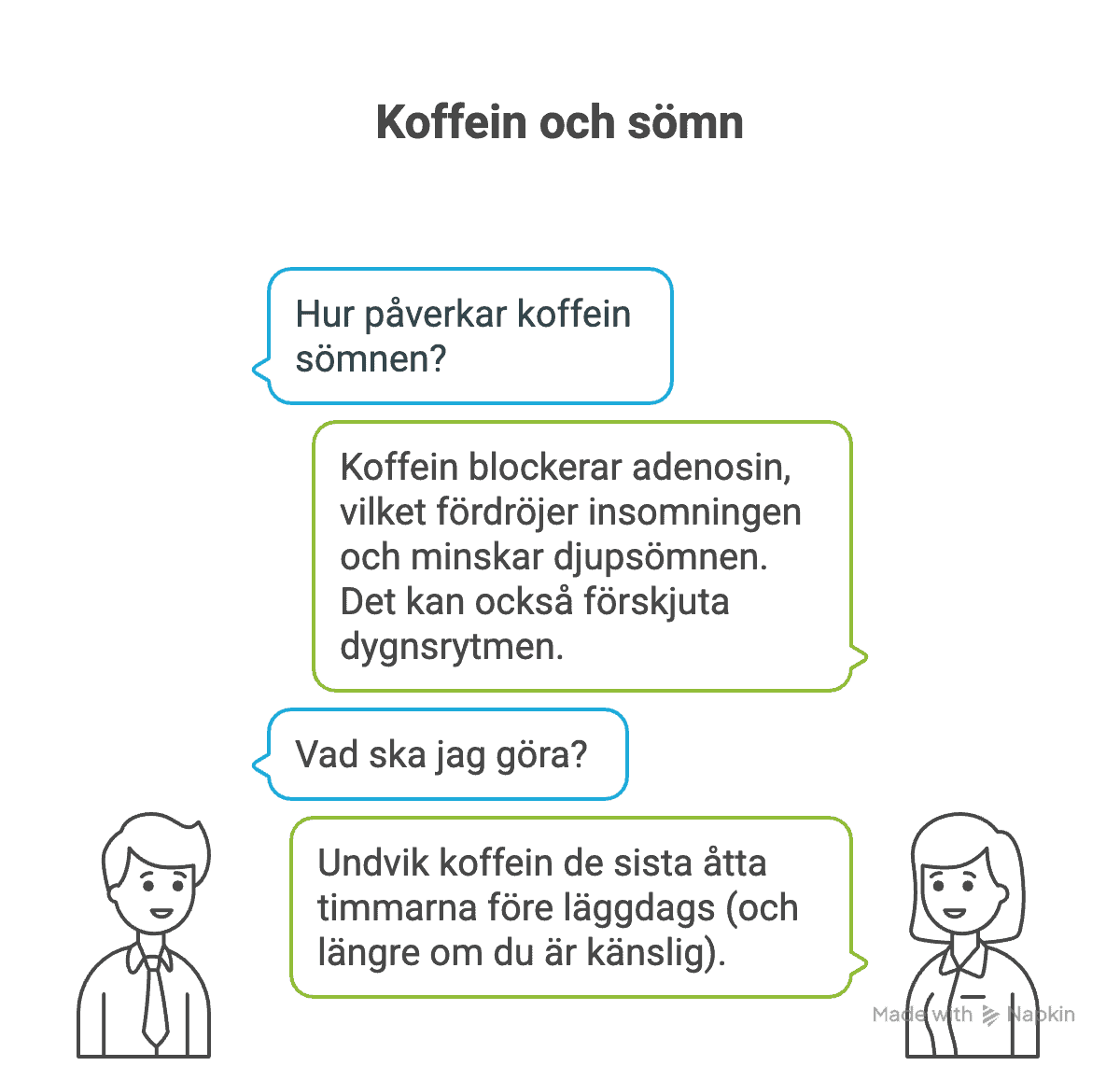 Caffeine - focus and performance enhancing substance visual selection (2)