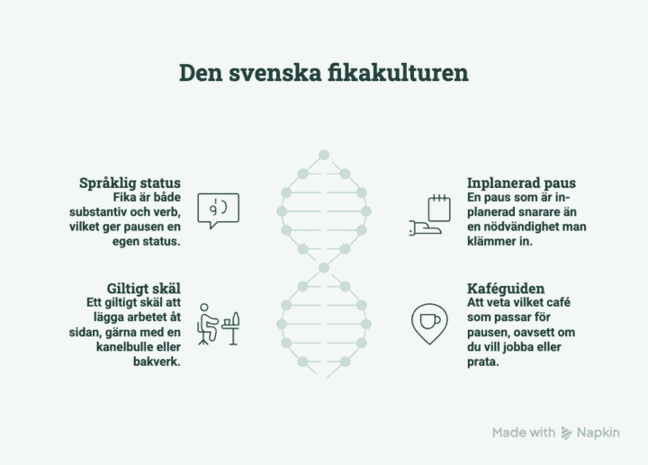 vem dricker mest kaffe i världen? en resa genom fem kaffekulturer visual selection 3