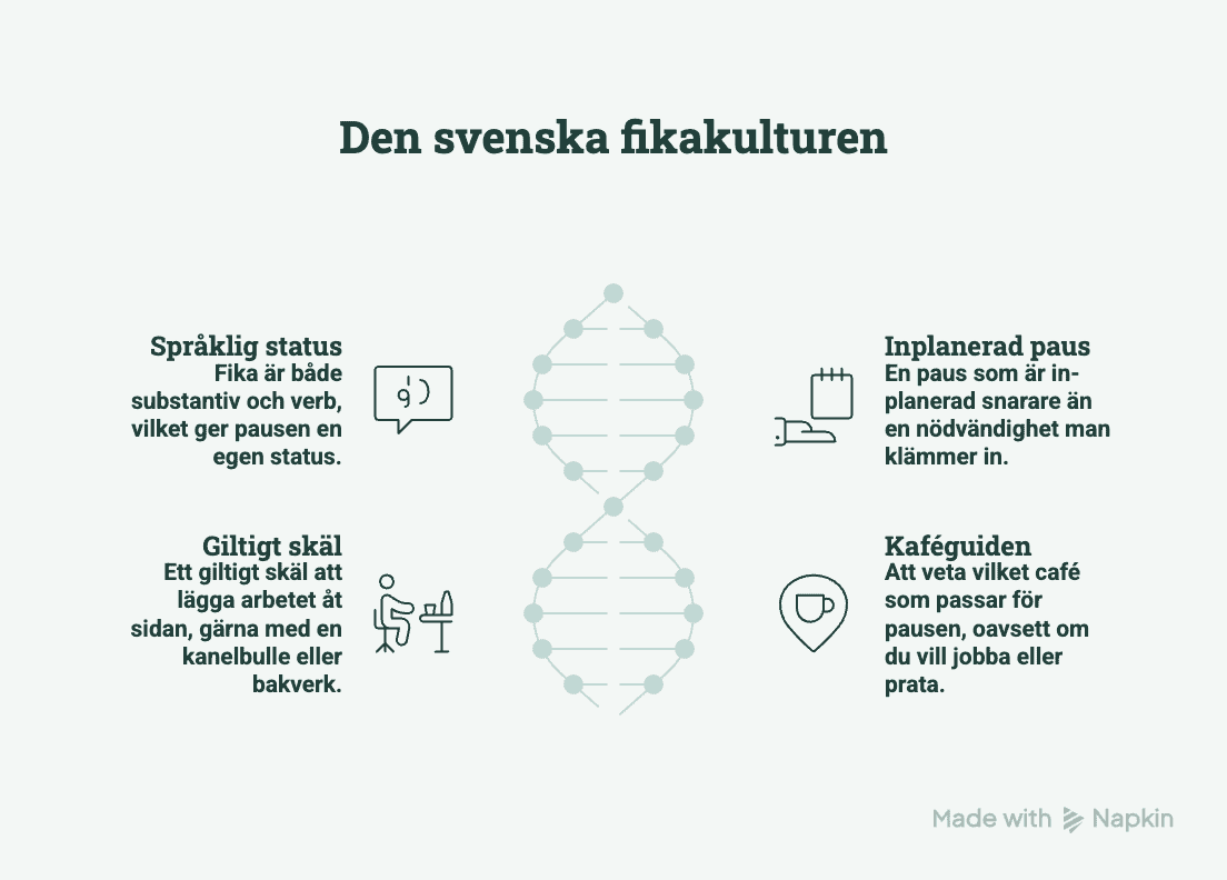 vem dricker mest kaffe i världen? en resa genom fem kaffekulturer visual selection 3
