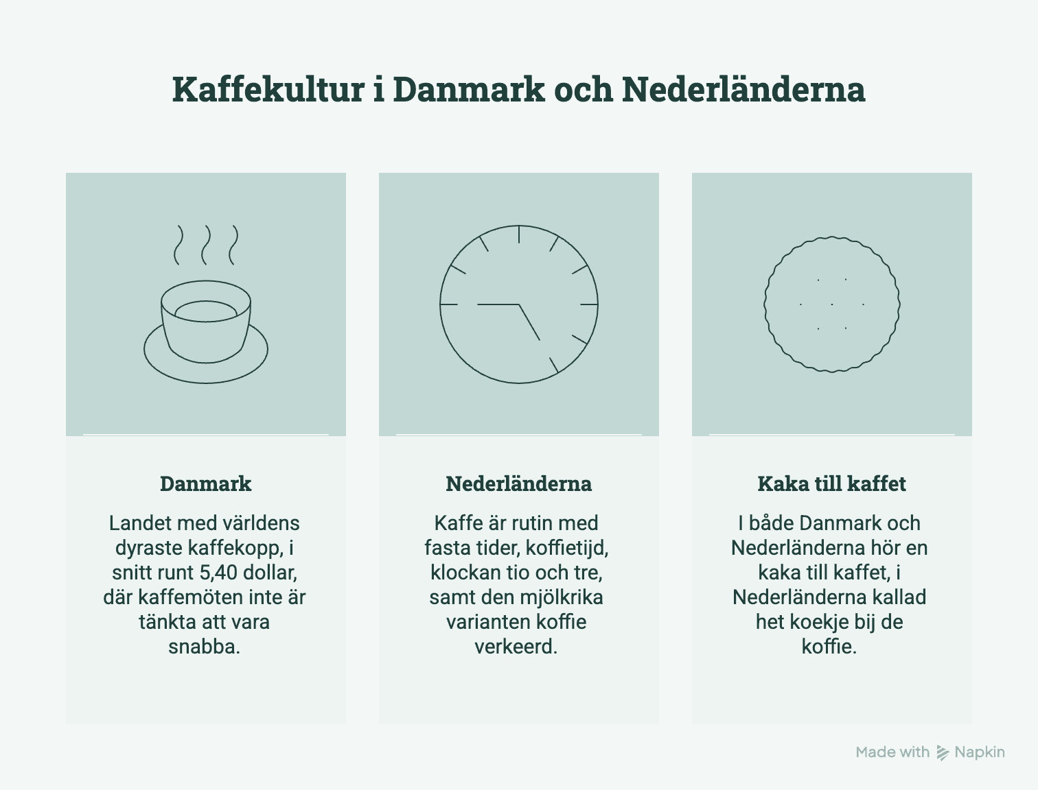vem dricker mest kaffe i världen? en resa genom fem kaffekulturer visual selection 4